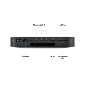 Apple Mac mini M2 Pro 10‑Core CPU 16GB RAM 512GB SSD Silver