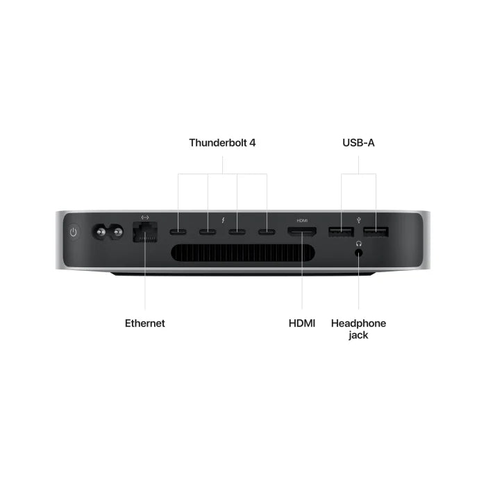 Apple Mac mini M2 Pro 10‑Core CPU 16GB RAM 512GB SSD Silver