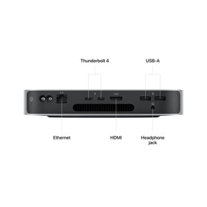 Apple Mac mini M2 8‑Core CPU and 10‑core GPU 8GB RAM 256GB SSD Silver