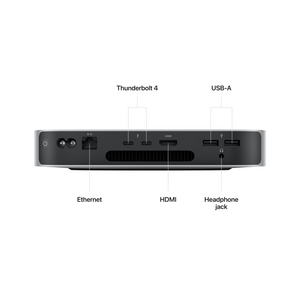 Apple Mac mini M2 8‑Core CPU 8GB 512GB SSD Silver